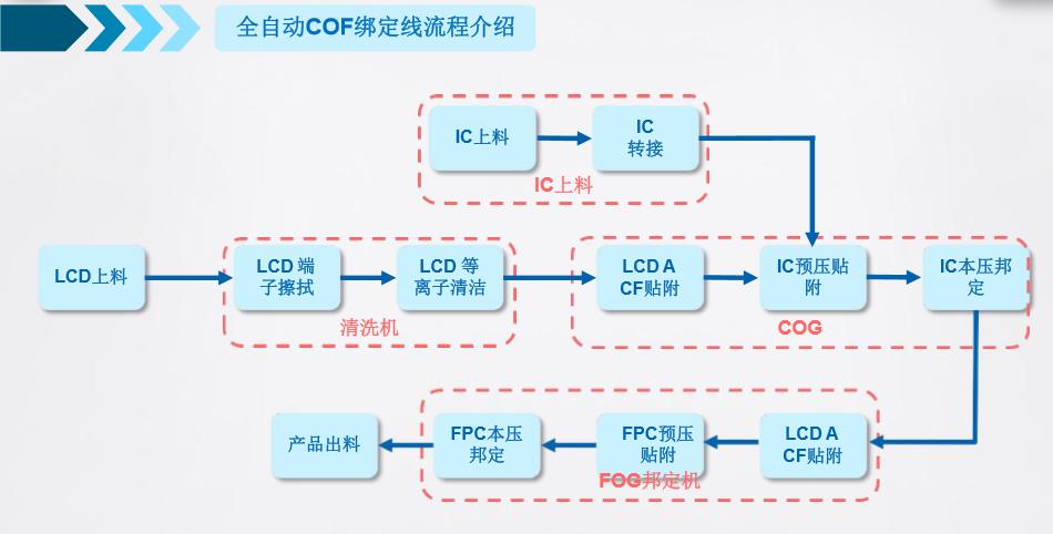 360截(jie)圖162303149696101.jpg