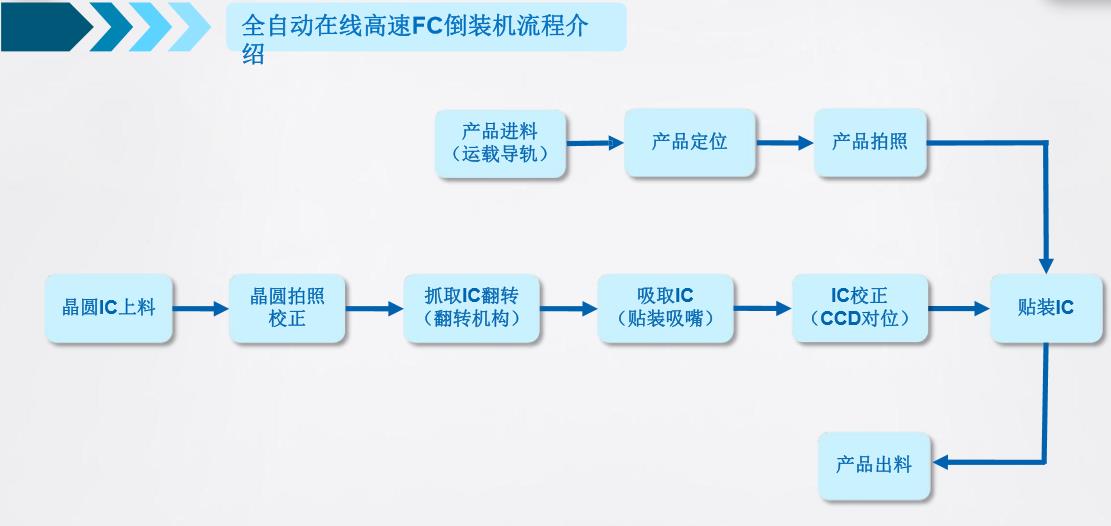 360截(jie)圖16230315467945.jpg